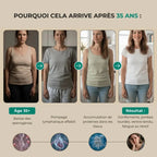 DRAINANT LYMPHATIQUE